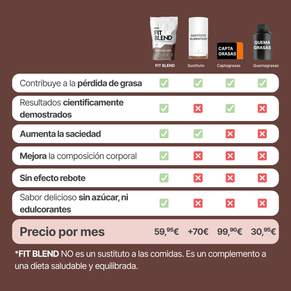 Imagen del producto 8